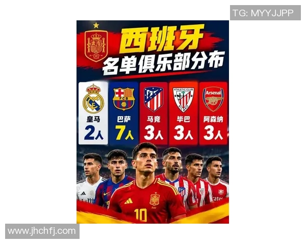 全球足球明星效力球队数量排名揭晓你支持的明星在榜吗